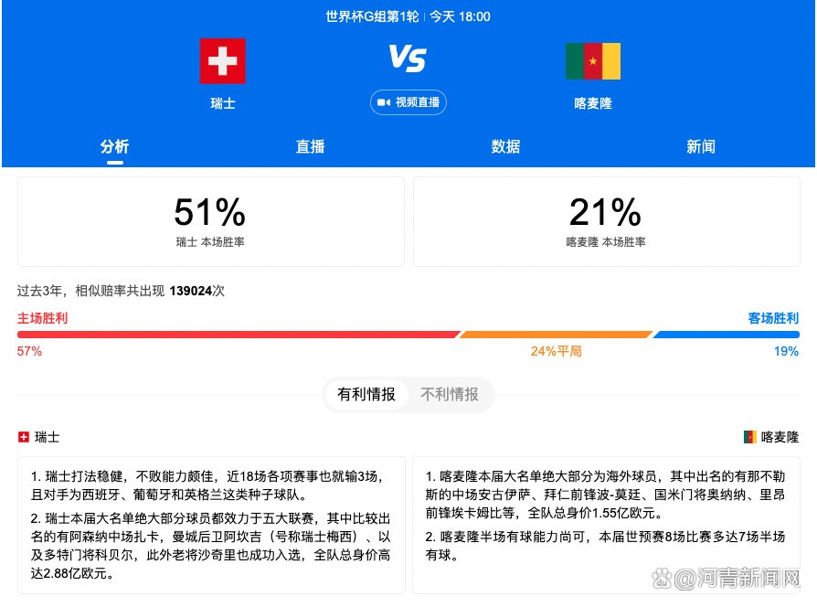 后防线组合组合我们本赛季换了9次，这也不重要，球迷们不想听这些，他们想看到我们赢球，这就是我们必须为他们做到的。